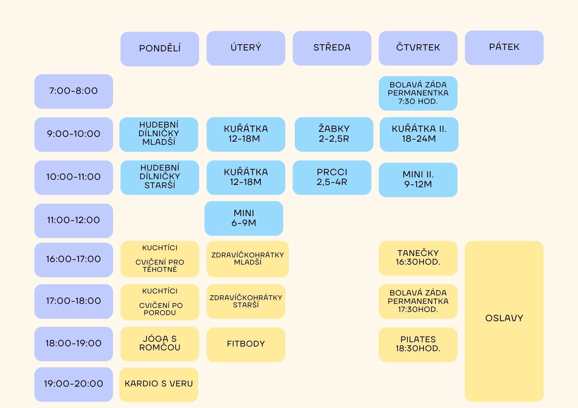 Zdravíčko Krmelín plakát 2025-2026